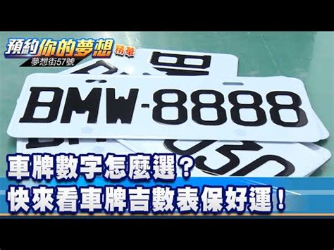 車牌兇|車牌數字怎麼選，快來看車牌數字吉凶對照表